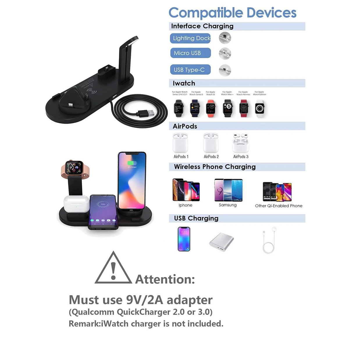 ChargePro 6-in-1 Wireless Charging Dock