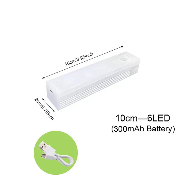 GlowGuard Motion-Activated Closet Light