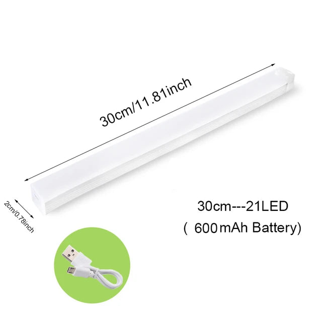 GlowGuard Motion-Activated Closet Light