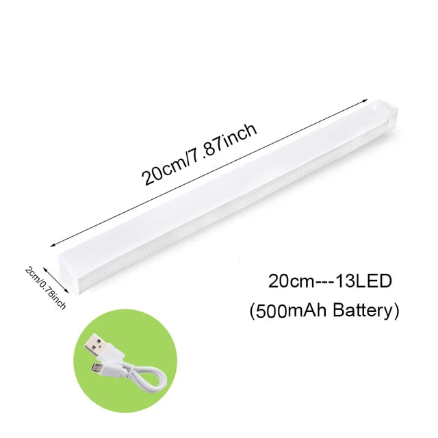 GlowGuard Motion-Activated Closet Light