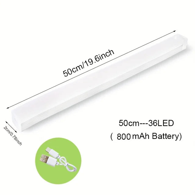 GlowGuard Motion-Activated Closet Light